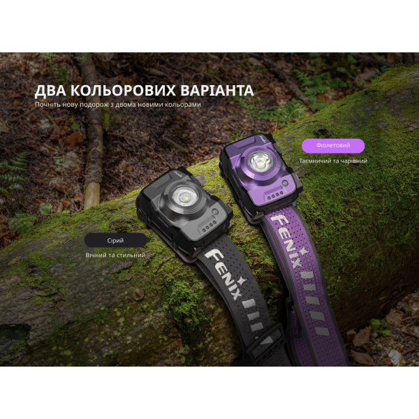 Фонарь налобный Fenix ​​HL12R V2.0 серый