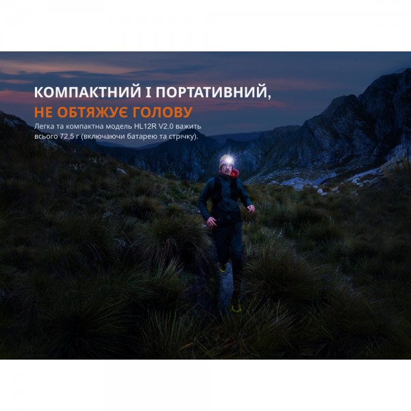 Фонарь налобный Fenix ​​HL12R V2.0 серый