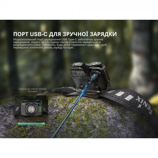 Фонарь налобный Fenix ​​HL12R V2.0 серый