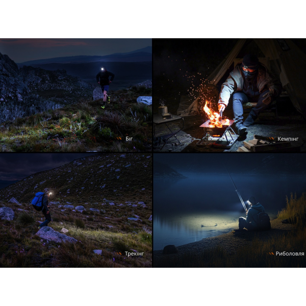 Ліхтар налобний Fenix HL12R V2.0 сірий