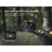 Ліхтар налобний Fenix HL12R V2.0 сірий