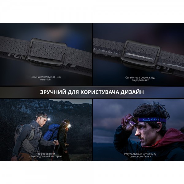 Фонарь налобный Fenix ​​HL12R V2.0 фиолетовый