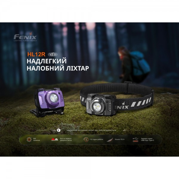 Фонарь налобный Fenix ​​HL12R V2.0 фиолетовый