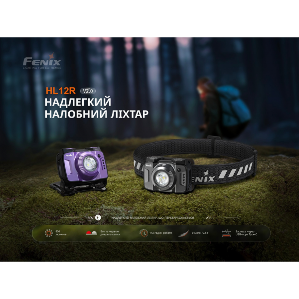 Фонарь налобный Fenix ​​HL12R V2.0 фиолетовый