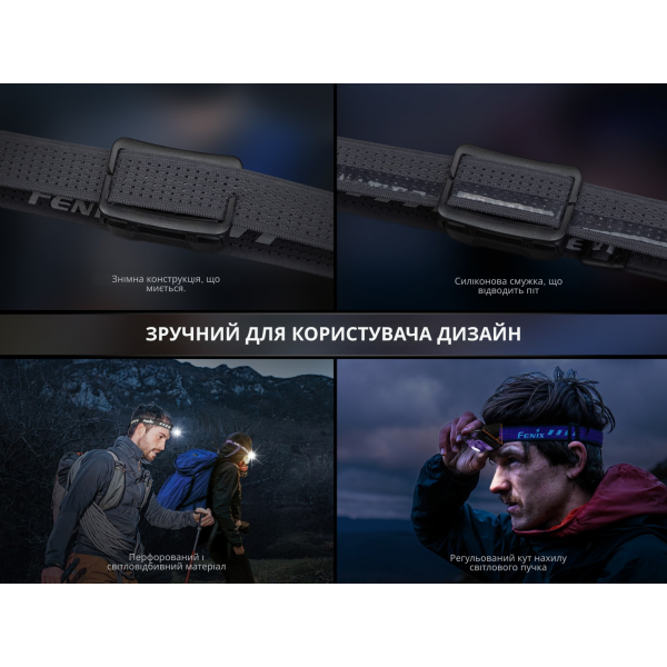 Фонарь налобный Fenix ​​HL12R V2.0 фиолетовый