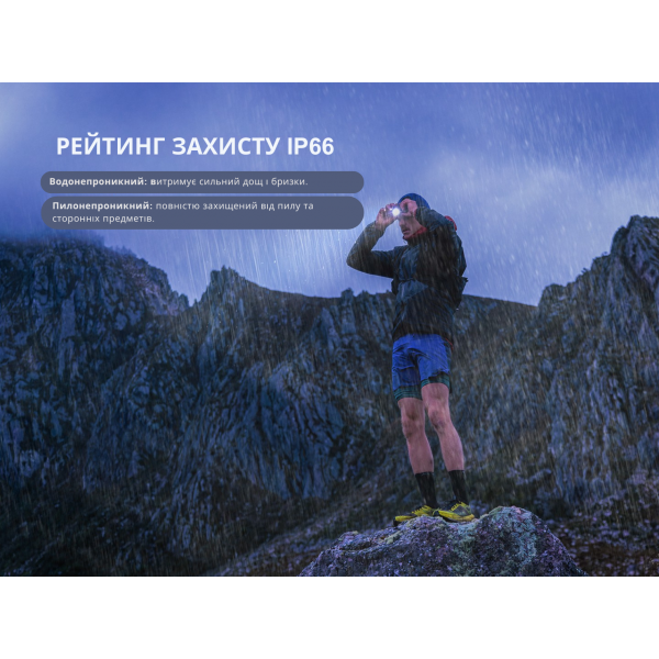 Фонарь налобный Fenix ​​HL12R V2.0 фиолетовый