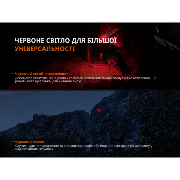 Ліхтар налобний Fenix HL12R V2.0 фіолетовий