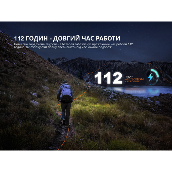 Ліхтар налобний Fenix HL12R V2.0 фіолетовий