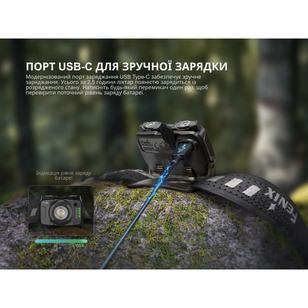 Ліхтар налобний Fenix HL12R V2.0 фіолетовий