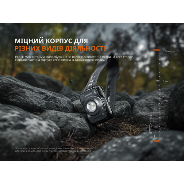 Фонарь налобный Fenix ​​HL12R V2.0 фиолетовый