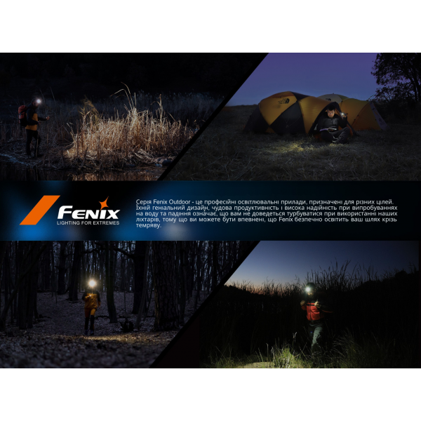 Фонарь налобный Fenix ​​HL12R V2.0 фиолетовый