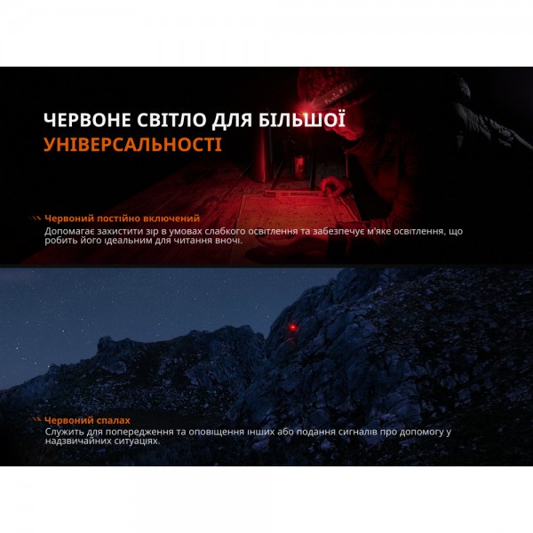 Фонарь налобный Fenix ​​HL12R V2.0 фиолетовый