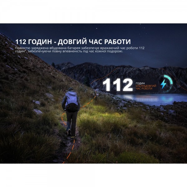 Фонарь налобный Fenix ​​HL12R V2.0 фиолетовый