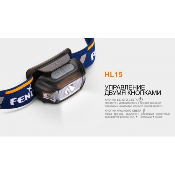 Налобный фонарь Fenix ​​HL15 черный