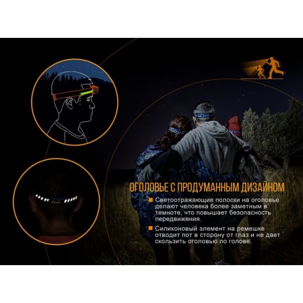 Налобный фонарь Fenix ​​HL16, синий