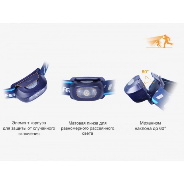 Налобный фонарь Fenix ​​HL16, синий