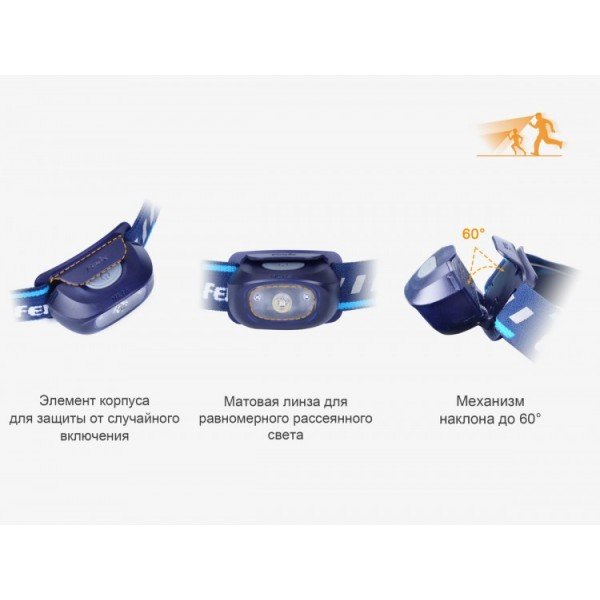 Налобный фонарь Fenix ​​HL16, розовый