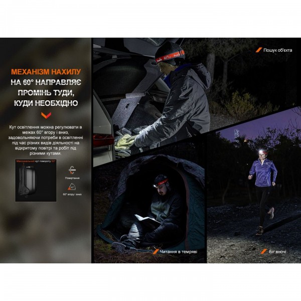 Фонарь налобный Fenix ​​HL16 AAA черный