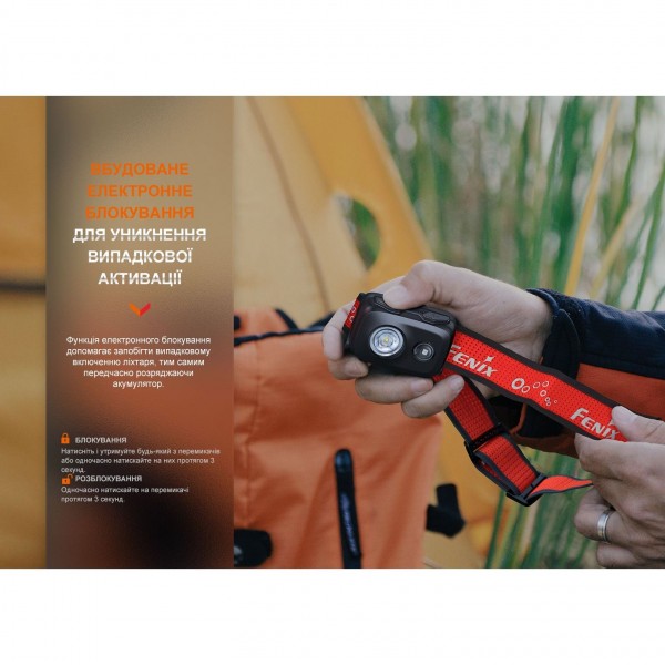 Фонарь налобный Fenix ​​HL16 AAA черный