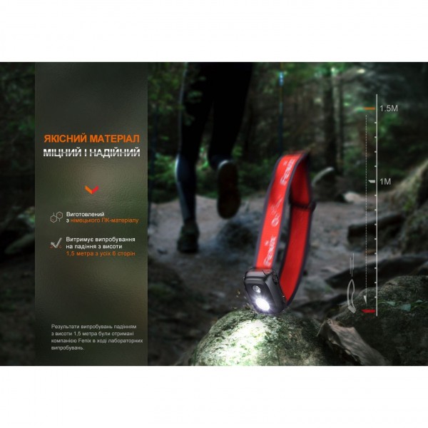 Фонарь налобный Fenix ​​HL16 AAA черный