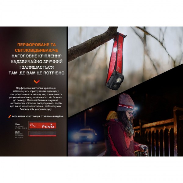 Фонарь налобный Fenix ​​HL16 AAA светло-зеленый