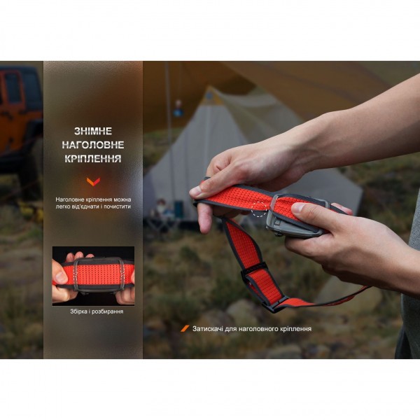 Фонарь налобный Fenix ​​HL16 AAA светло-зеленый