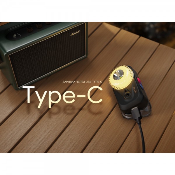 Фонарь налобный Fenix ​​HL17R, черный