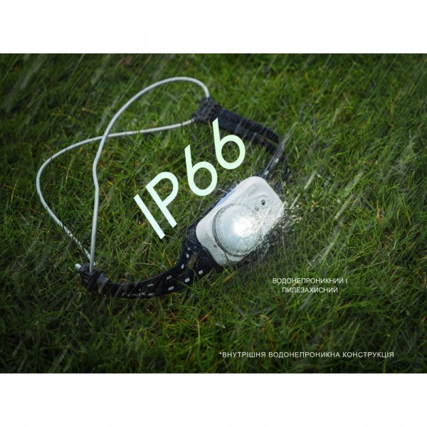 Фонарь налобный Fenix ​​HL17R, черный