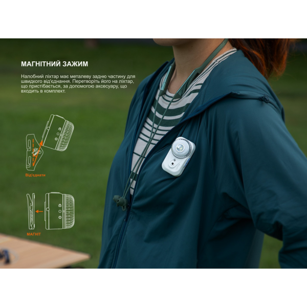 Фонарь налобный Fenix ​​HL17R, черный