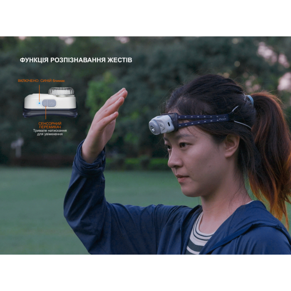 Фонарь налобный Fenix ​​HL17R, черный