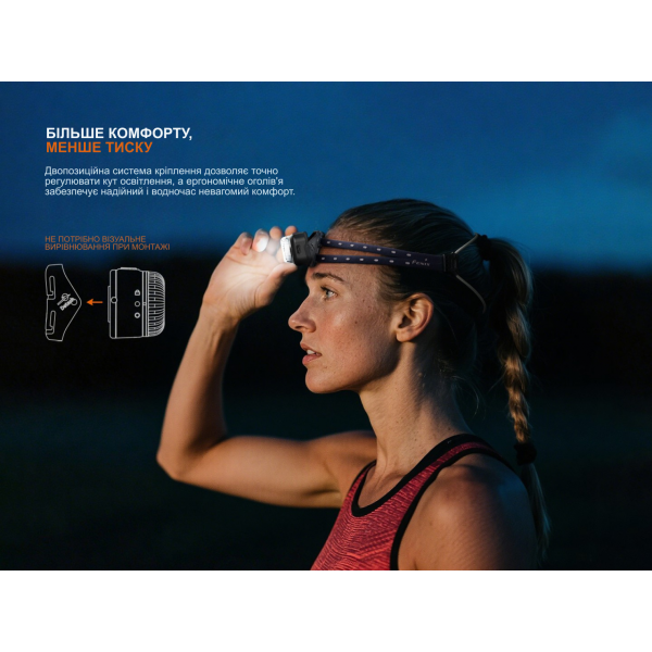 Фонарь налобный Fenix ​​HL17R, черный