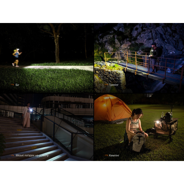 Фонарь налобный Fenix ​​HL17R, черный