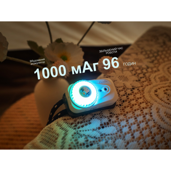 Фонарь налобный Fenix ​​HL17R, черный