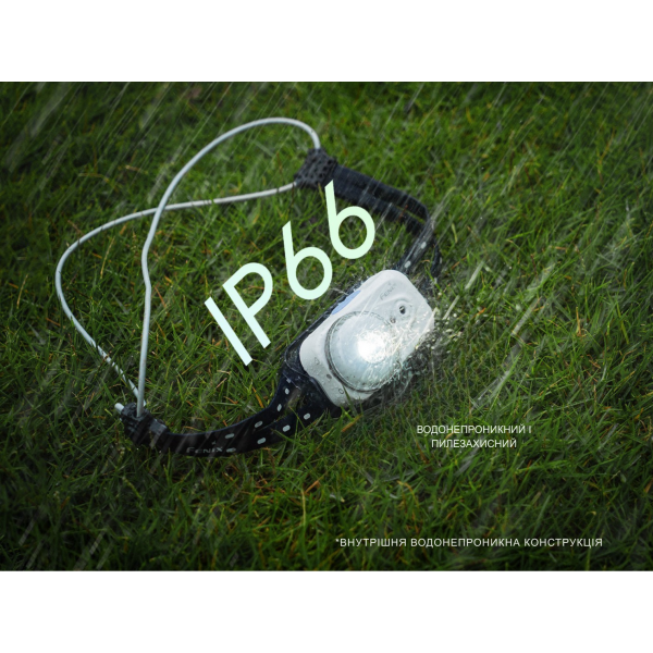 Фонарь налобный Fenix ​​HL17R, черный