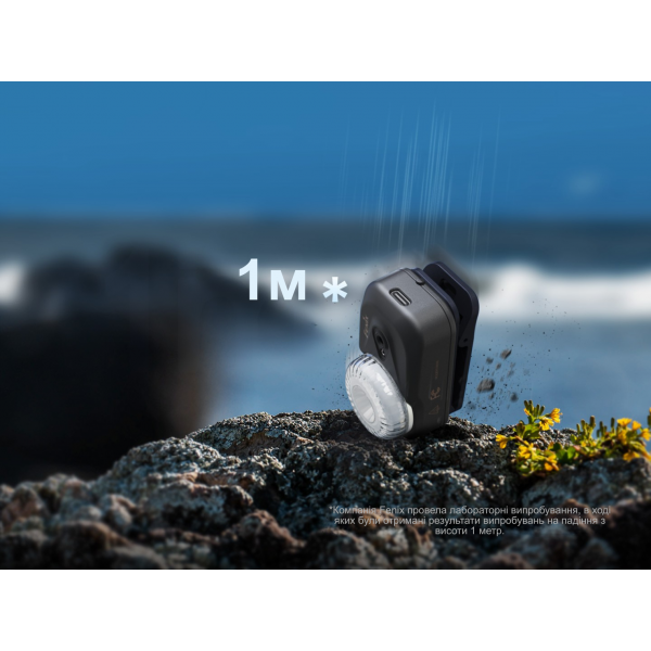 Фонарь налобный Fenix ​​HL17R, черный