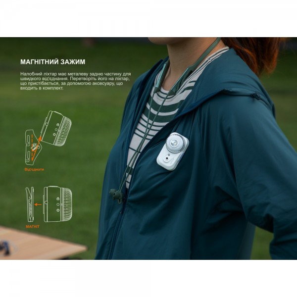 Фонарь налобный Fenix ​​HL17R, черный