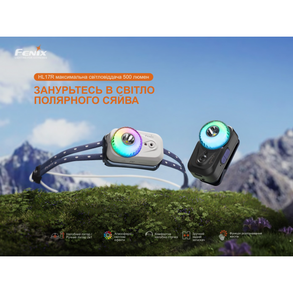 Ліхтар налобний Fenix HL17R, чорний