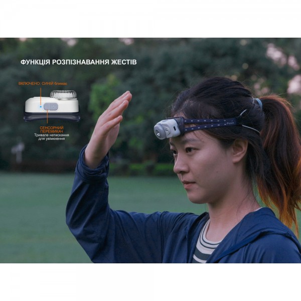 Фонарь налобный Fenix ​​HL17R, белый