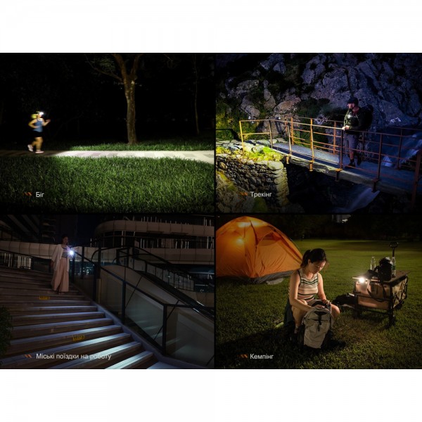 Фонарь налобный Fenix ​​HL17R, белый