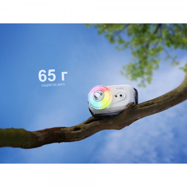 Фонарь налобный Fenix ​​HL17R, белый