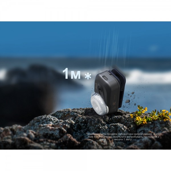 Фонарь налобный Fenix ​​HL17R, белый