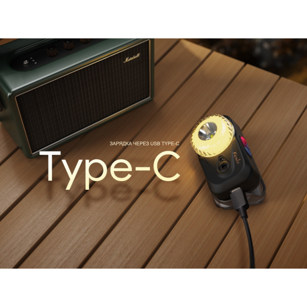 Фонарь налобный Fenix ​​HL17R, белый