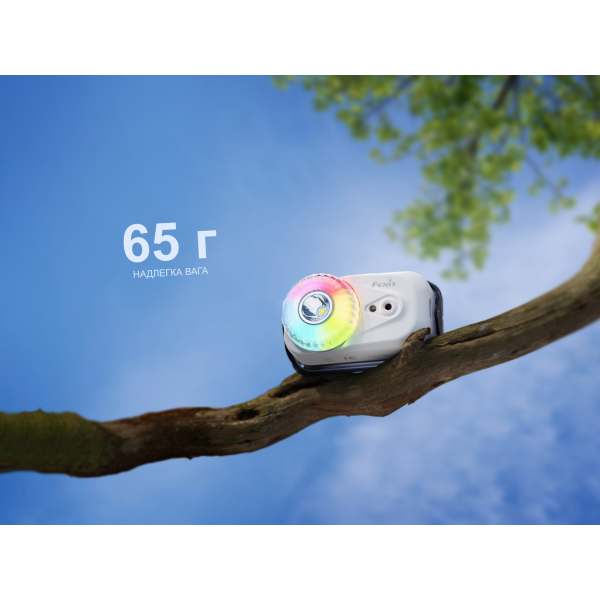 Фонарь налобный Fenix ​​HL17R, белый