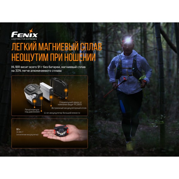 Ліхтар налобний Fenix HL18R-T 