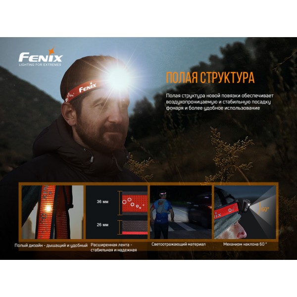 Ліхтар налобний Fenix HL18R-T 