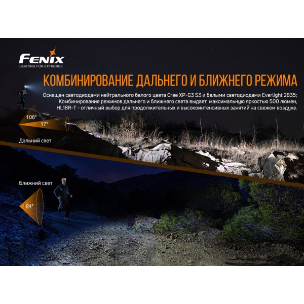 Ліхтар налобний Fenix HL18R-T 