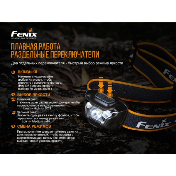 Ліхтар Fenix HL18RW + акумулятор та заряджання.
