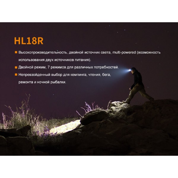 Налобный фонарь Fenix ​​HL18R + аккумулятор, зарядка
