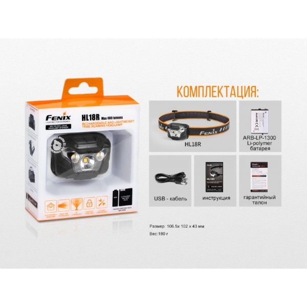 Налобный фонарь Fenix ​​HL18R + аккумулятор, зарядка