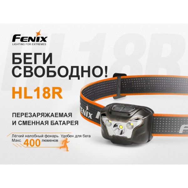 Налобный фонарь Fenix ​​HL18R + аккумулятор, зарядка